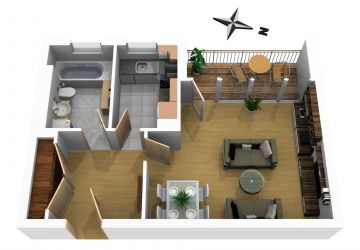 Mögliche Visualisierung